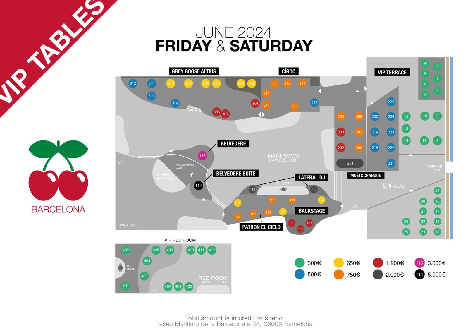 pacha barcelona mesas vip